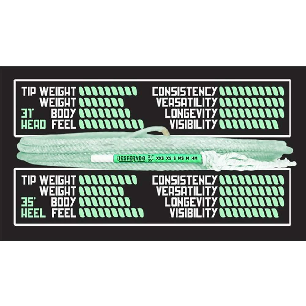 Top Hand Rope Company Desperado 4-Strand Heel Rope - Image 2