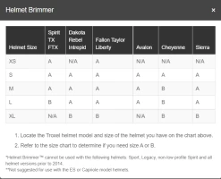 Troxel Straw Helmet Brimmer -NRS World Sales Troxel 20Brimmer 20Sizing1